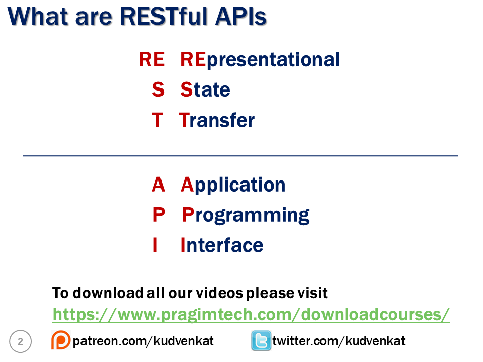 rest api explained